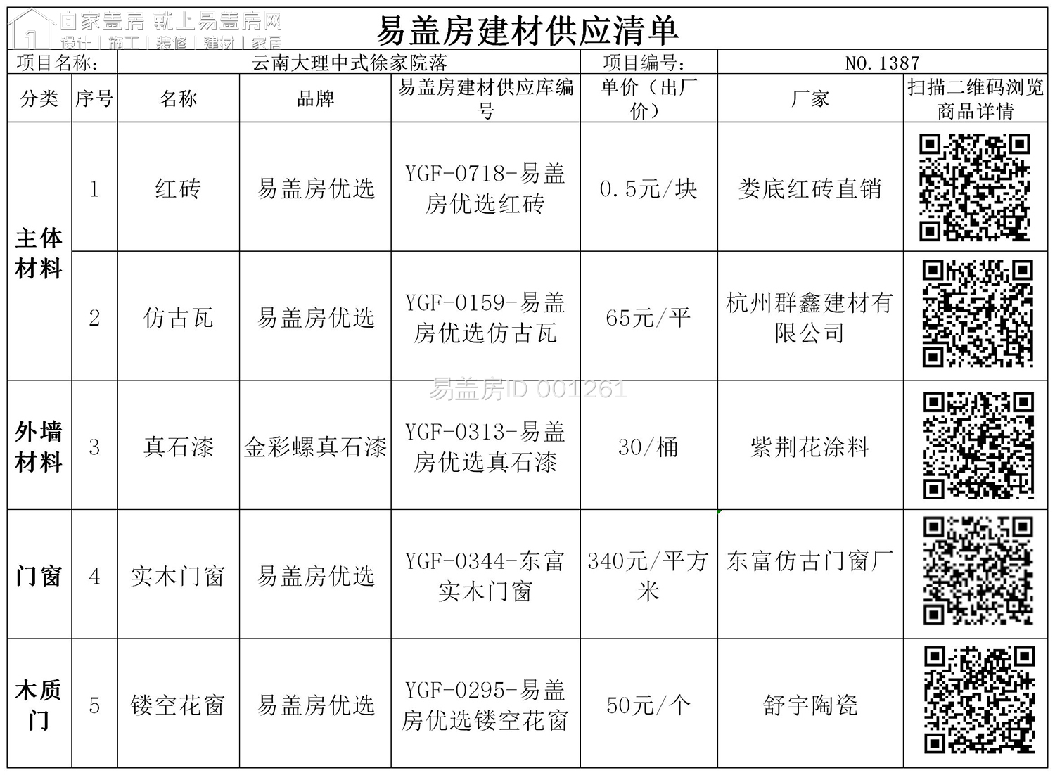 四川内江松林蚕业有限责任公司四合院建材供应清单.jpg