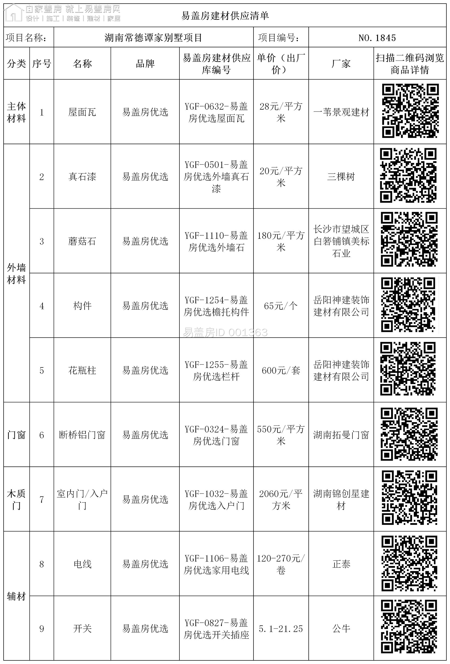 湖南常德譚家.jpg