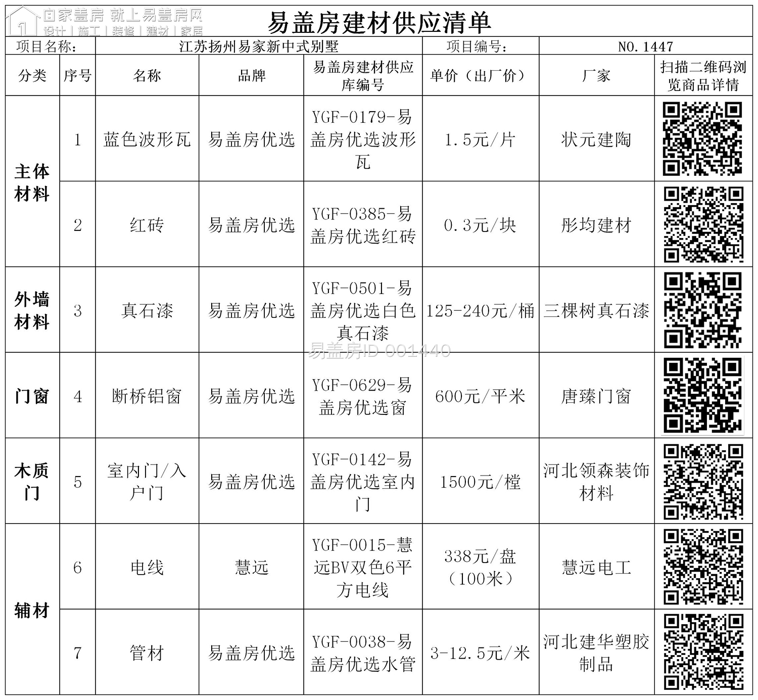 浙江象山任毅 建材.jpg