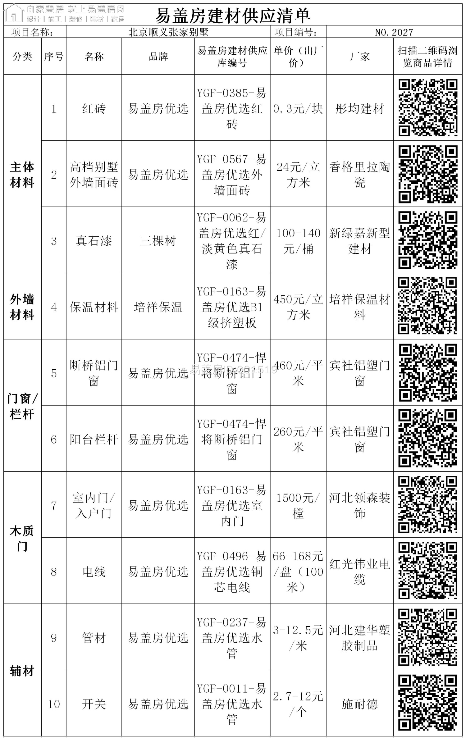 易蓋房建材供應清單-北京順義張海艷項目.jpg