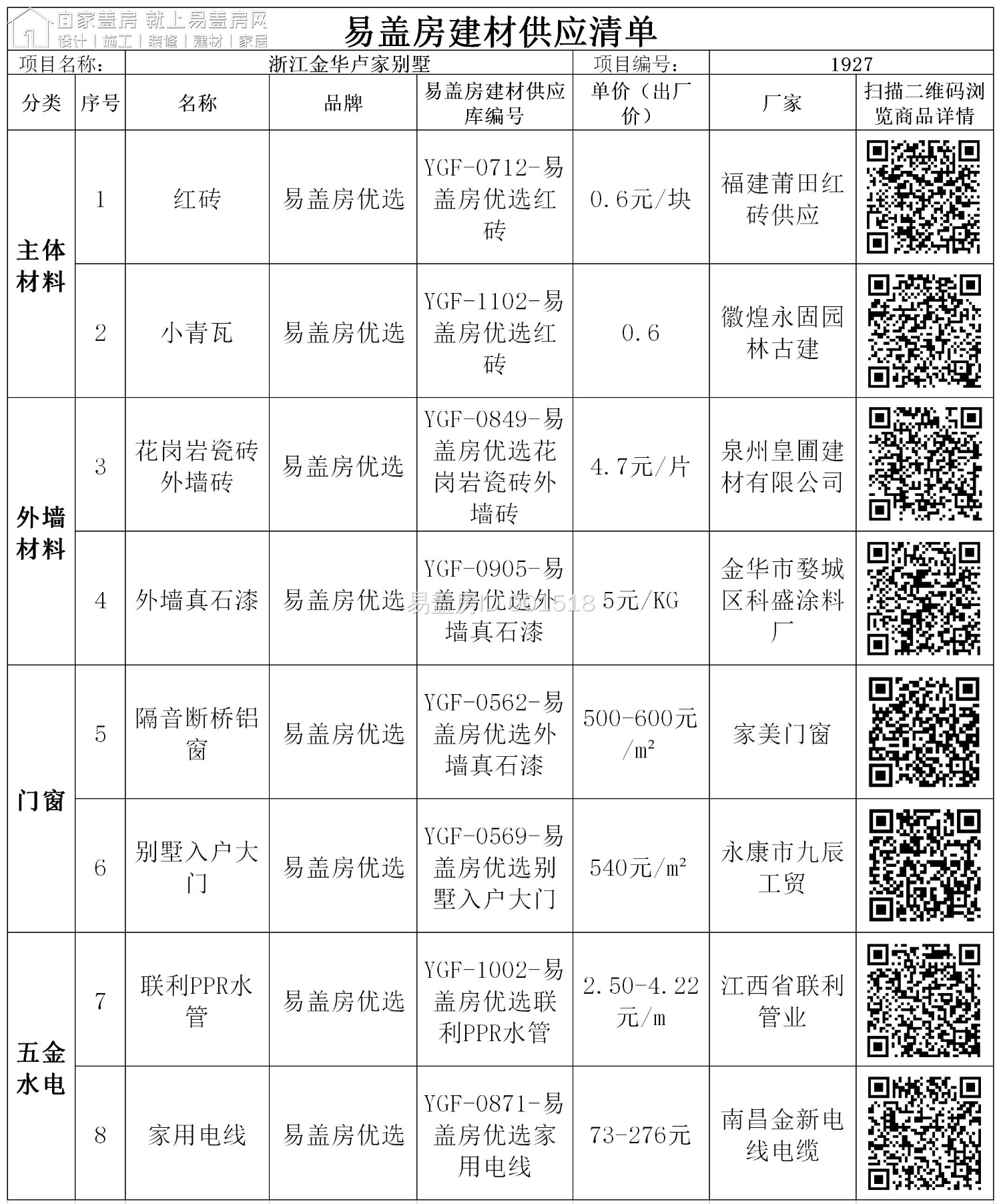 7.易蓋房建材供應(yīng)清單.jpg