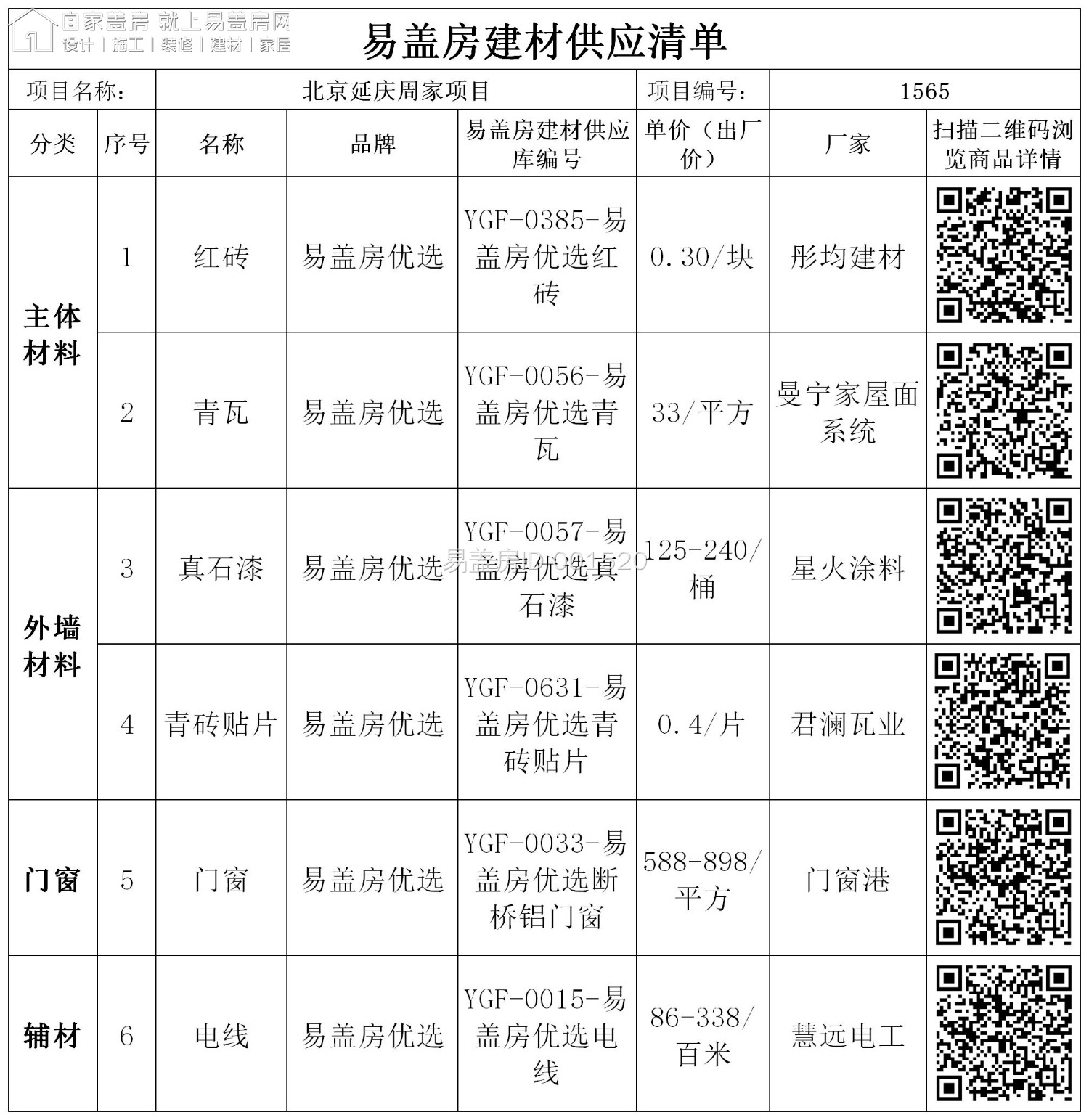 易蓋房建材供應清單-陳俊友.jpg