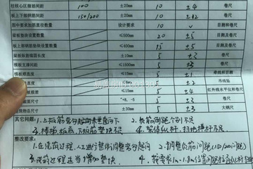 河南鄭州老區實業有限公司新密市尖山鄉田種灣民宿樓項目工地直播