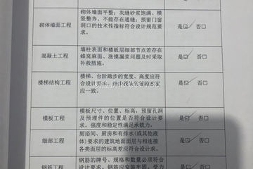 北京昌平楊愛民新中式（百城計劃）工地直播