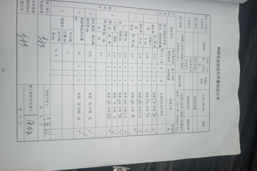 北京密云劉小春別墅（定制設計百城計劃-已開工）工地直播