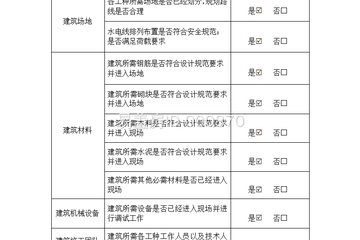 江蘇連云港贛榆區(qū)孫宜濤項目工地直播