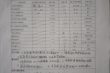 湖北宜昌易元明別墅工地直播