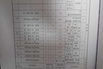 北京延慶楊強別墅工地直播
