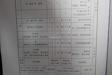 北京延慶楊強別墅工地直播