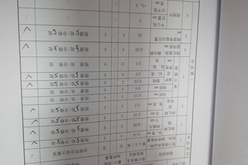 北京密云吳曉龍別墅（百城計劃）工地直播