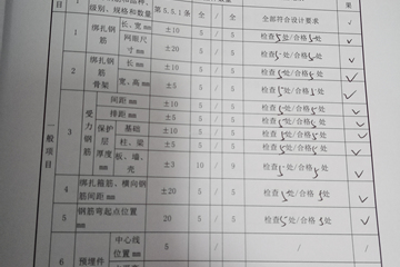 北京昌平張彩霞項目工地直播