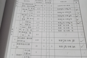 北京昌平張彩霞項目工地直播