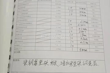 四川宜賓代應坤別墅工地直播