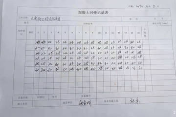 云南麗江段金明別墅工地直播