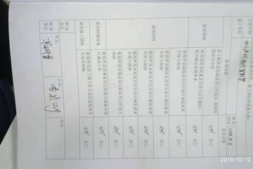 四川瀘縣楊代富別墅工地直播