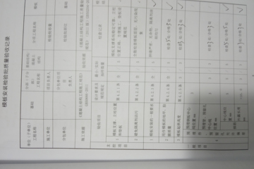 北京密云王林別墅工地直播