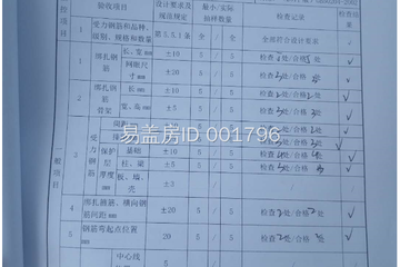 四川遂寧萬小林別墅工地直播