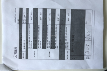北京房山張治富別墅工地直播