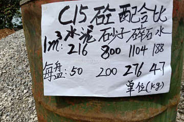 四川綿陽(yáng)劉文武別墅工地直播