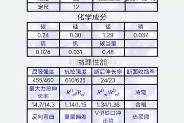 北京延慶夏金華住宅（建筑）工地直播