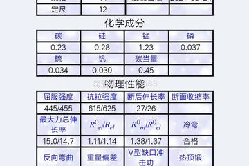 北京延慶夏金華住宅（建筑）工地直播