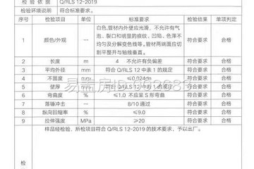 北京延慶夏金華住宅（建筑）工地直播