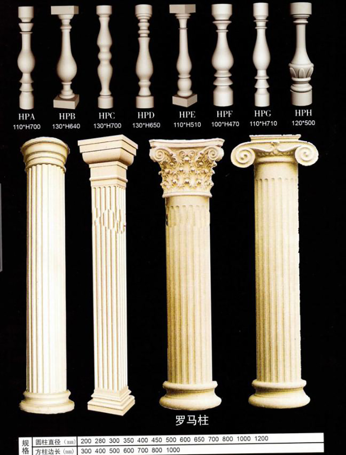 详解罗马柱之古罗马时期罗马柱样式风格_全屋
